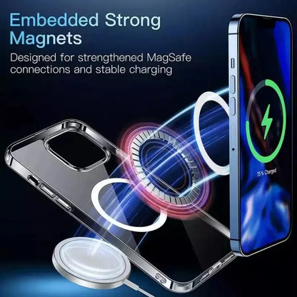 Clear MagSafe Compatible Phone Case For iPhone