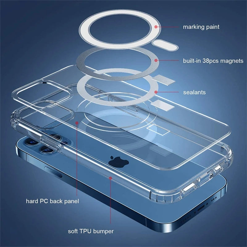 Clear MagSafe Compatible Phone Case For iPhone
