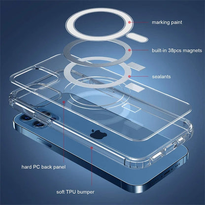 Clear MagSafe Compatible Phone Case For iPhone