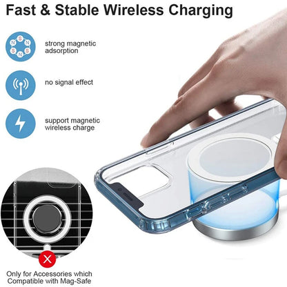 Clear MagSafe Compatible Phone Case For iPhone