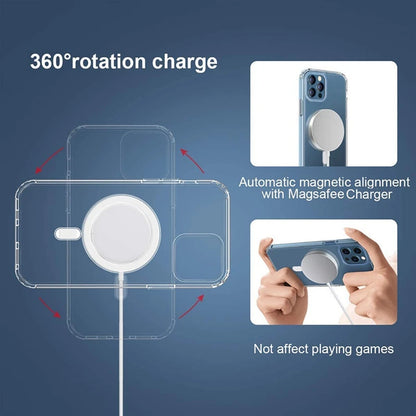 Clear MagSafe Compatible Phone Case For iPhone
