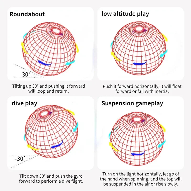 Light-Up Flying Ball