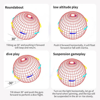 Light-Up Flying Ball